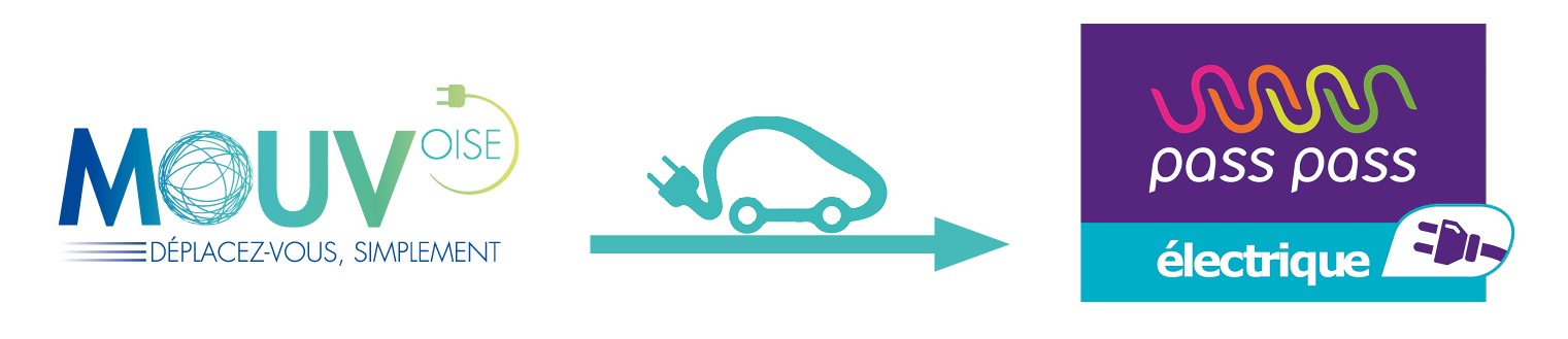 Bandeau réseau bornes de recharge pour véhicule électrique