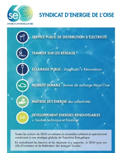 Plaquette SE60