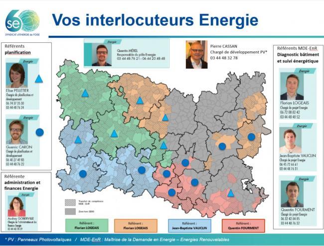 Carte énergie