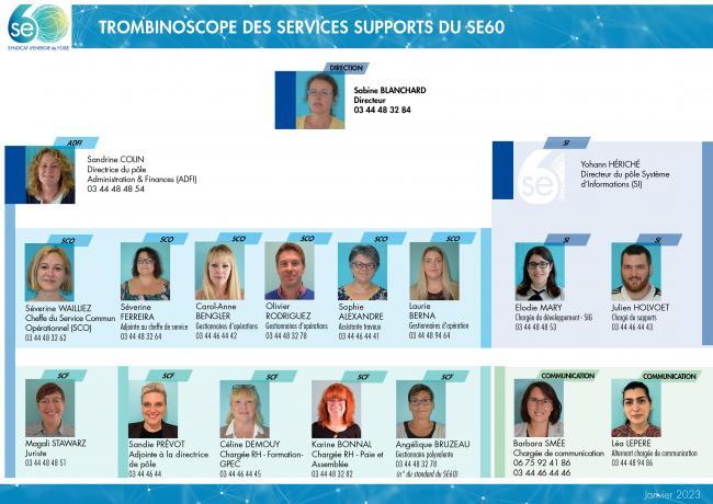 Trombinoscope service support