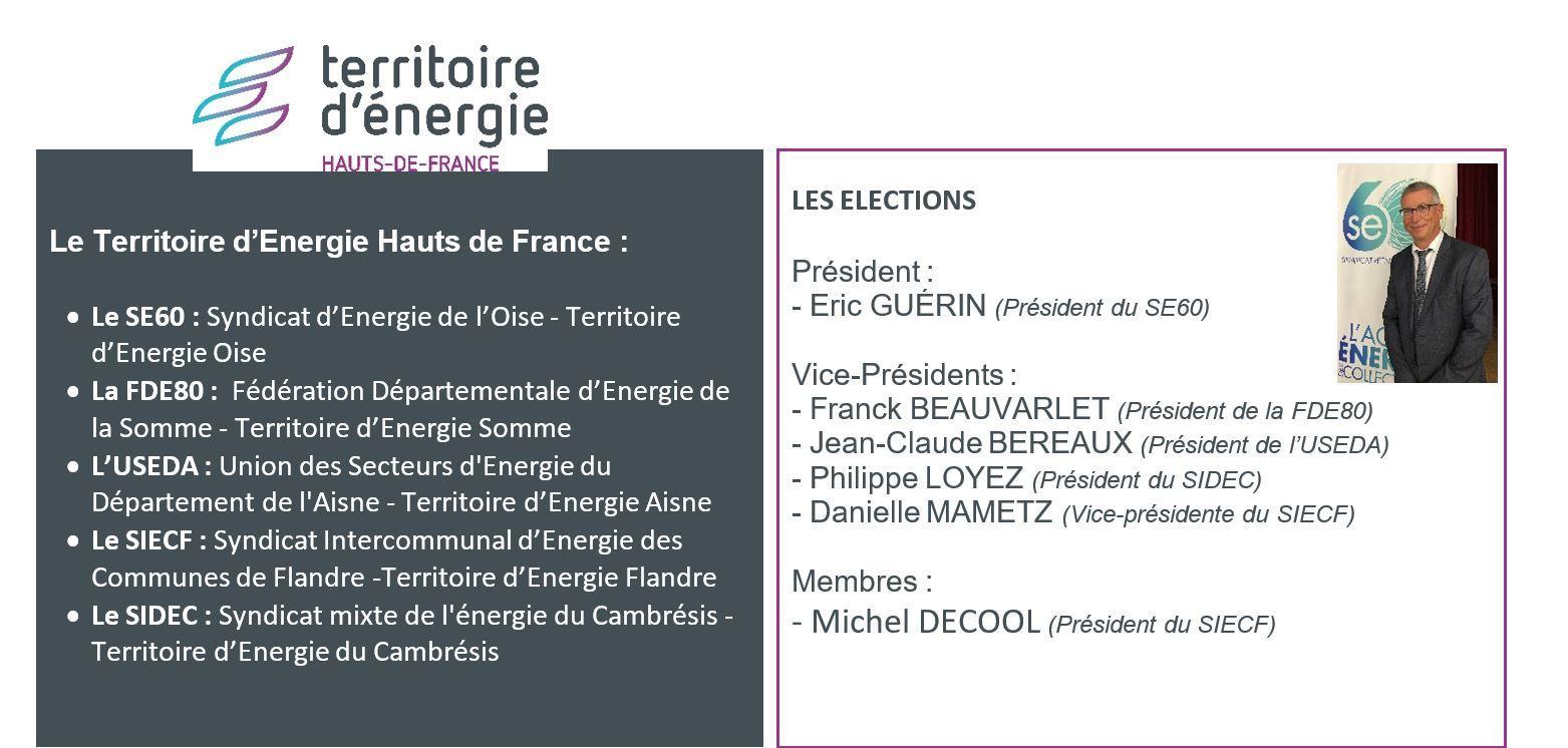 Composition entente TE HDF